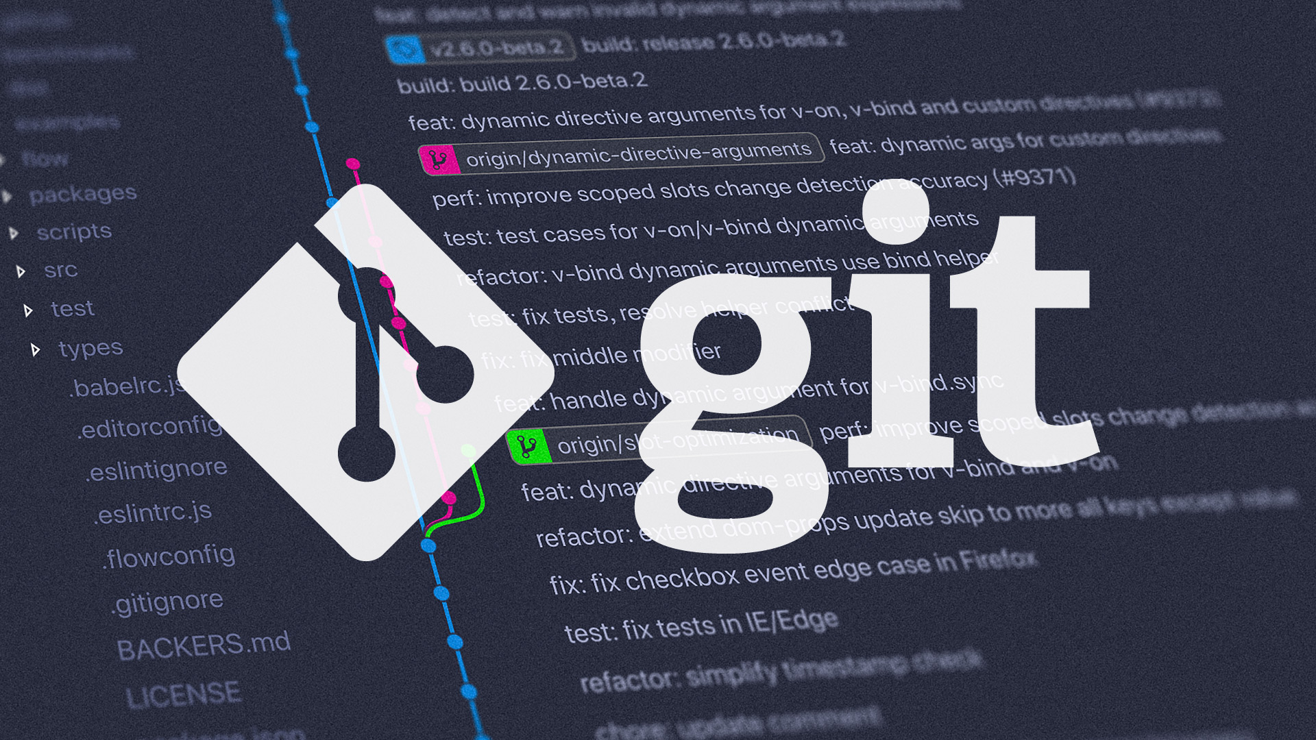 Aide-Mémoire Sur Les Commandes Git