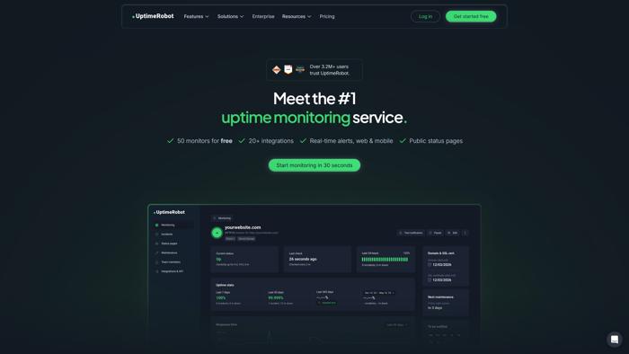 UptimeRobot