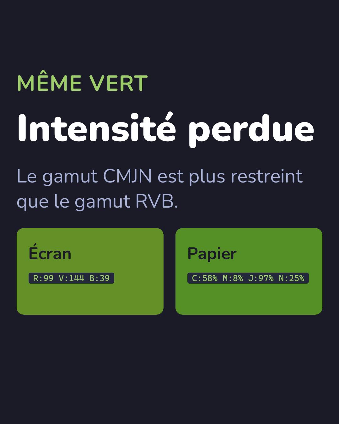 Carrousel réseaux sociaux RVB ou CMJN, déclinaison portrait, slide 5
