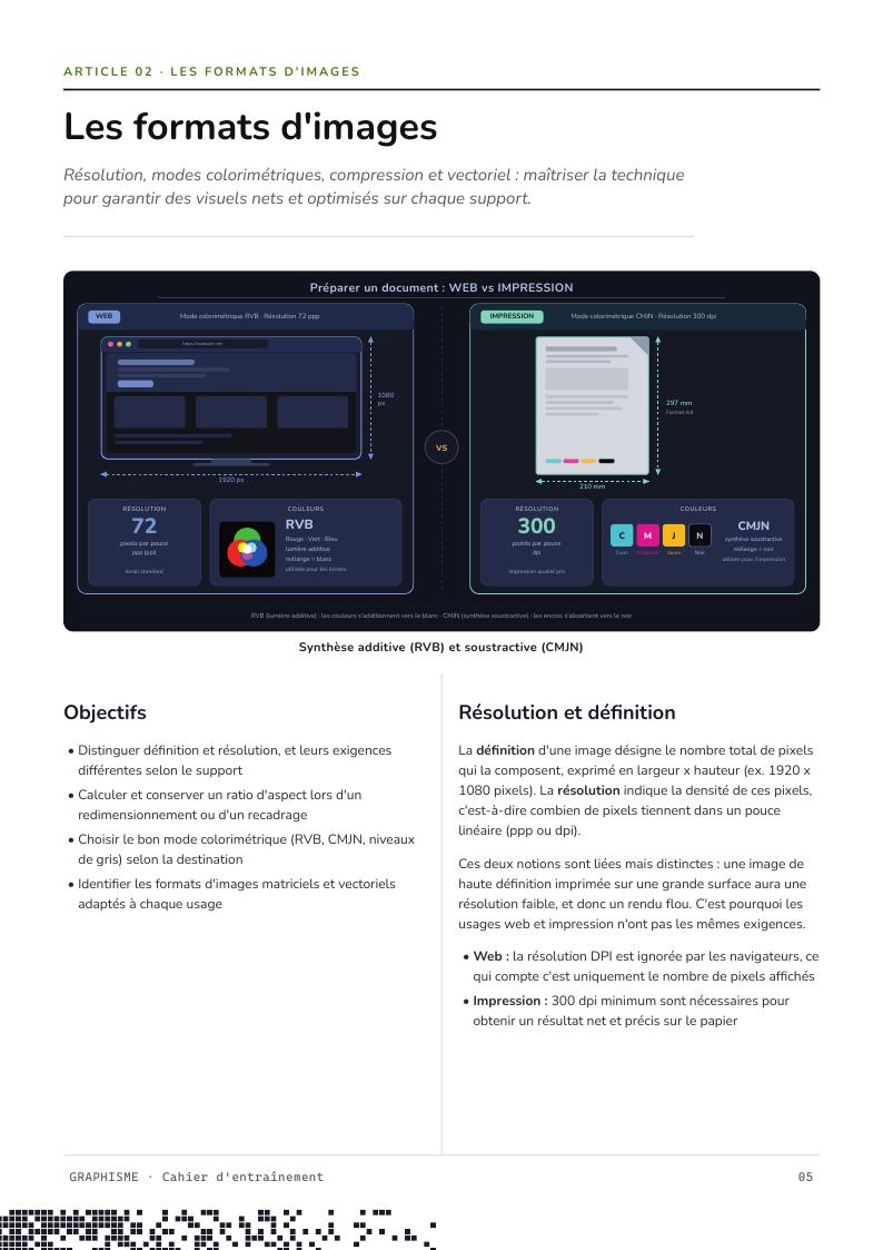 Page intérieure du magazine Design et Graphisme NowWeLearn, page 5