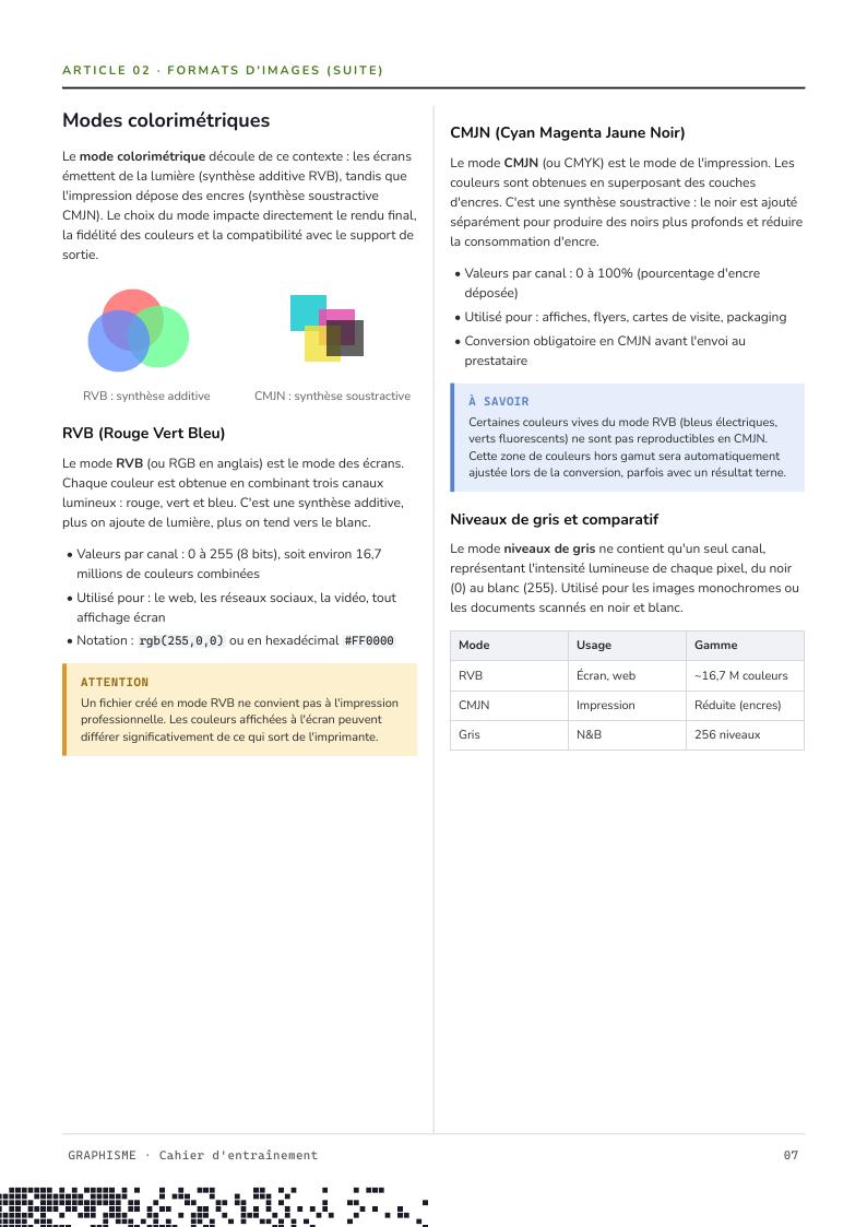 Page intérieure du magazine Design et Graphisme NowWeLearn, page 7